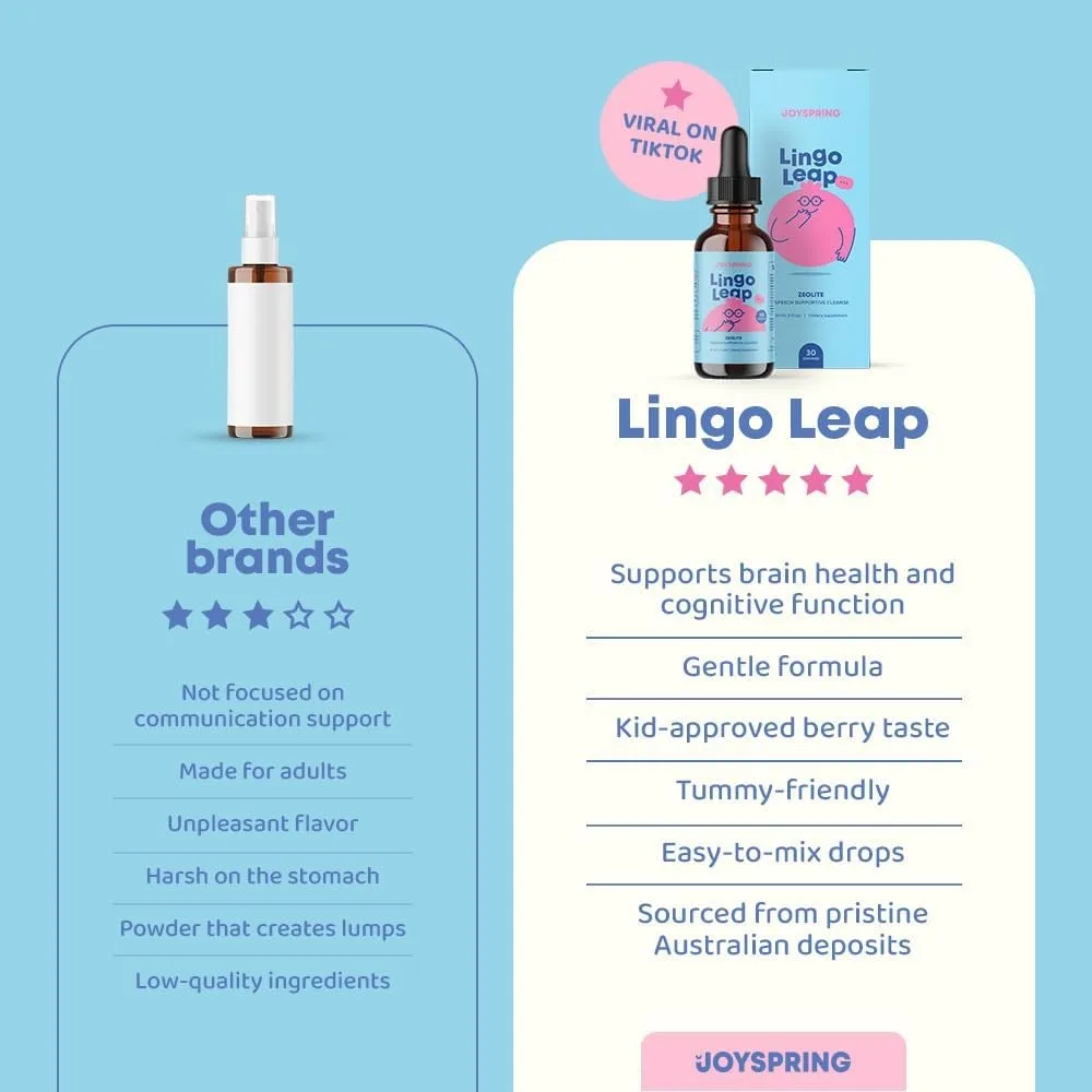Lingo Leap Drops — травяная по – обзор и цена Licorice Root Extract